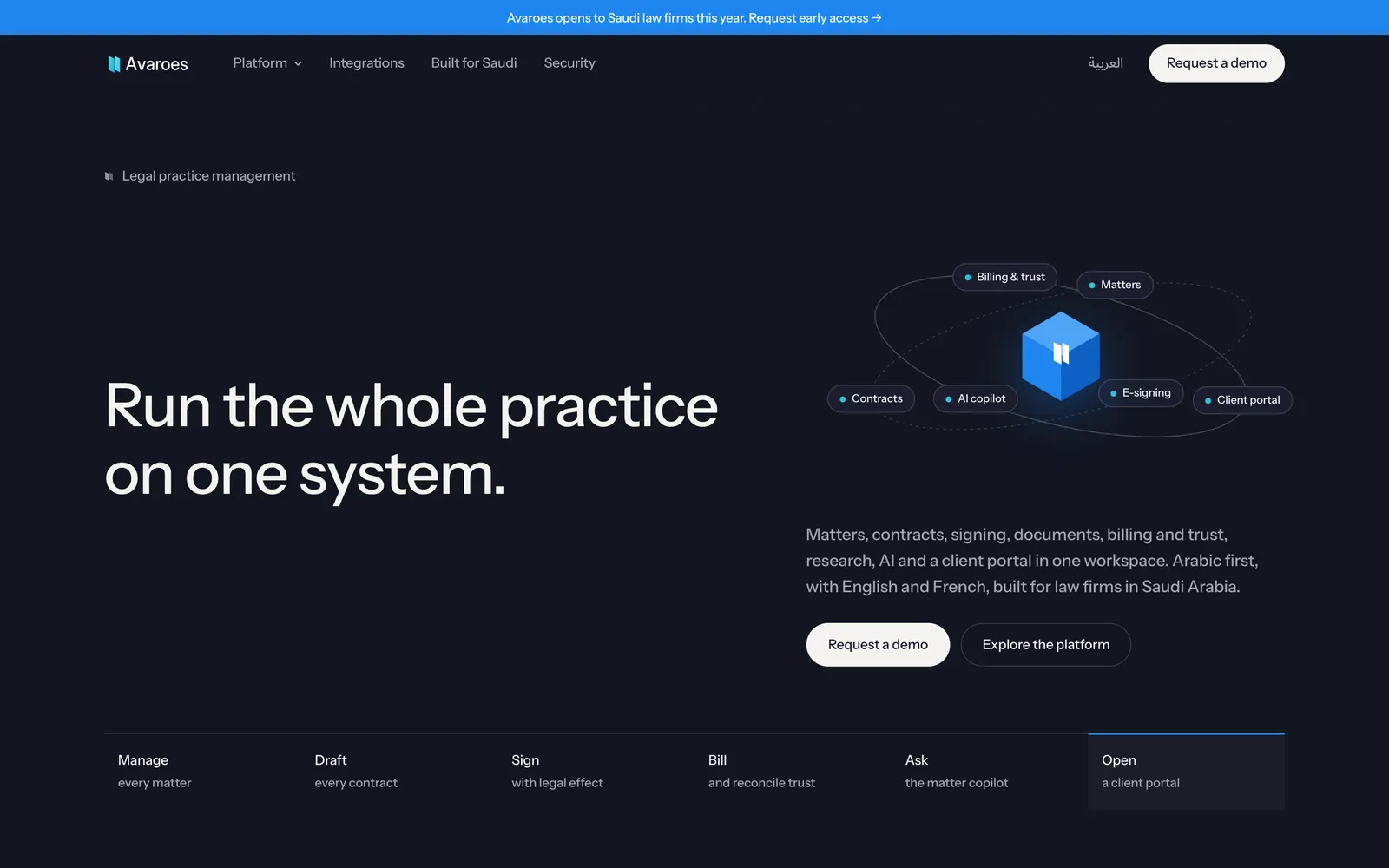 Avaroes homepage: dark navy hero reading “Run the whole practice on one system” beside an orbital diagram of the platform's modules.